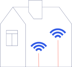 wifi-punten in huis