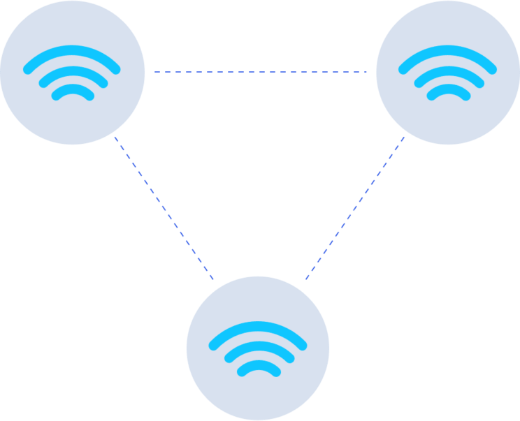 Hoofd samenwerken Niet verwacht Wat is een Mesh wifi-netwerk, en hoe werkt het?