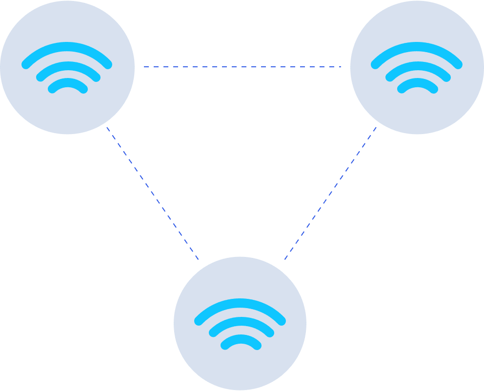 Golf Kwestie geboorte Wat is een Mesh wifi-netwerk, en hoe werkt het?